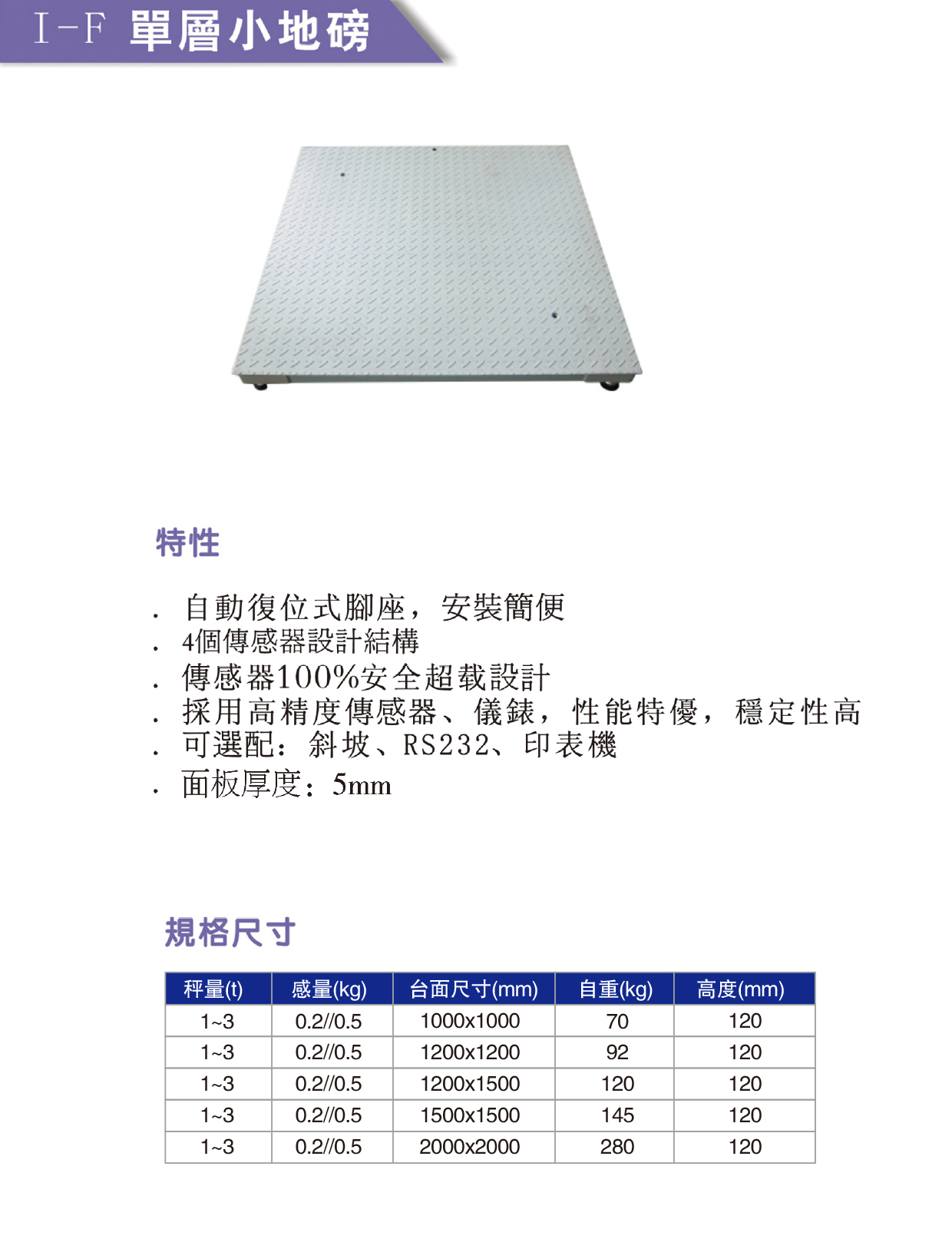 單層小地磅