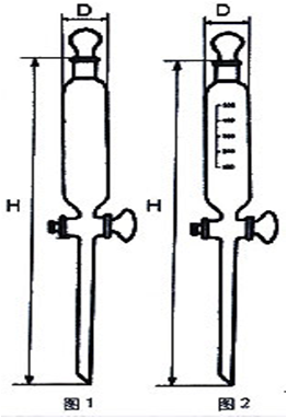 筒形分液漏斗/具上塞,