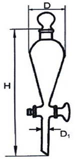 茶色梨形分液漏斗/專業型加厚: