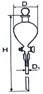 球形分液漏斗/專業型/加厚: