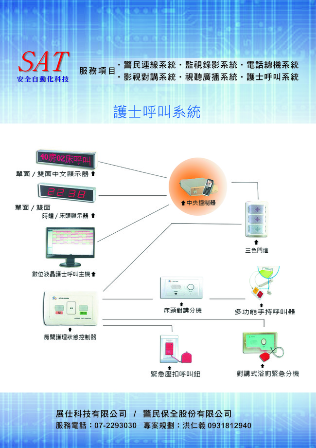 醫療院所整合護理系統