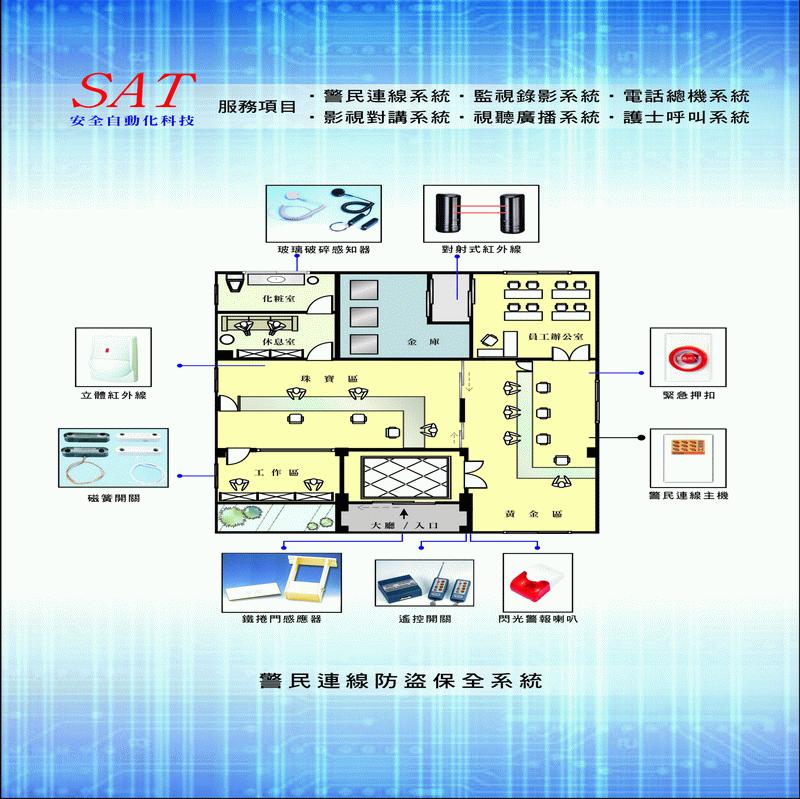 專業警民保全連線