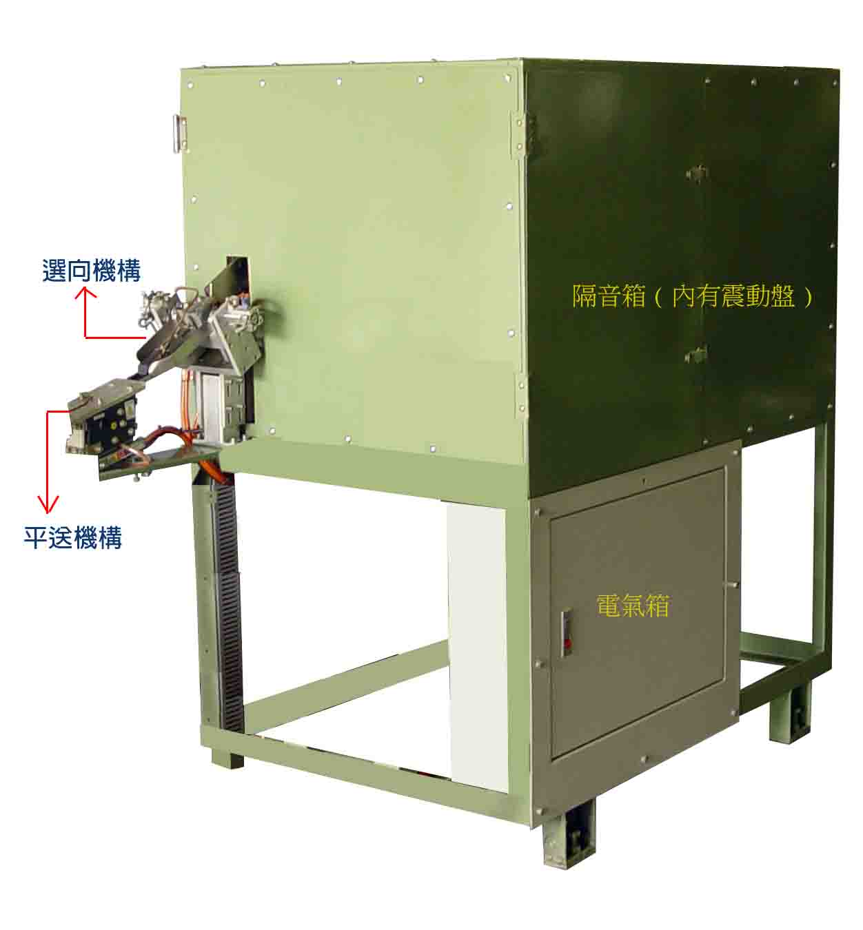 CM-120B鎖匙選向排料機