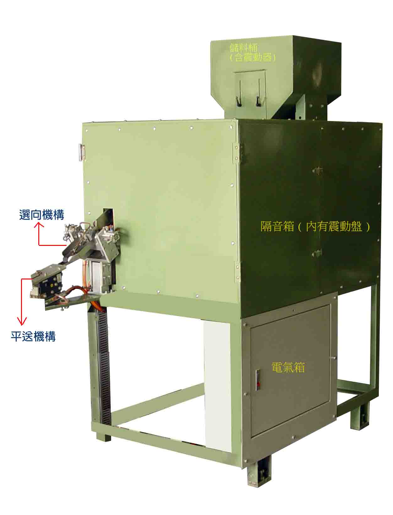 CM-120A鎖匙選向排料機