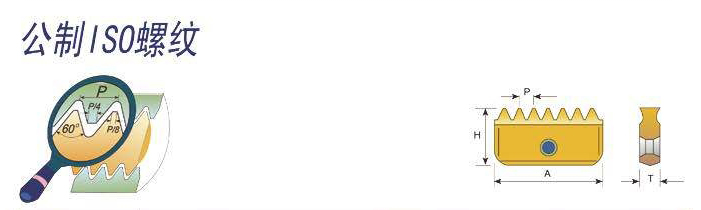 公制ISO螺紋