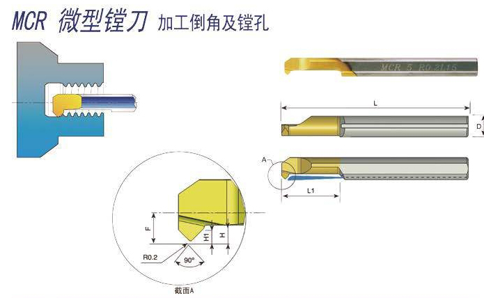 MCR型小徑鎢鋼刀柄