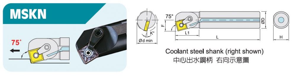 MSKN內徑車刀