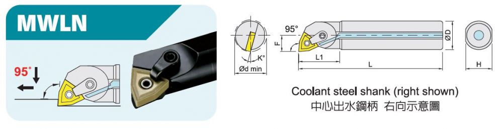 MWLN內徑車刀