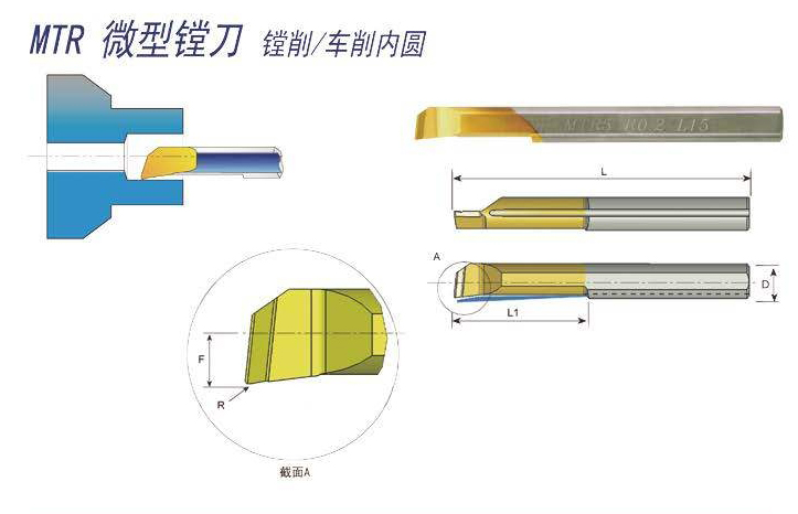MTR型小徑鎢鋼刀柄