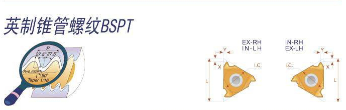 英制錐管螺紋
