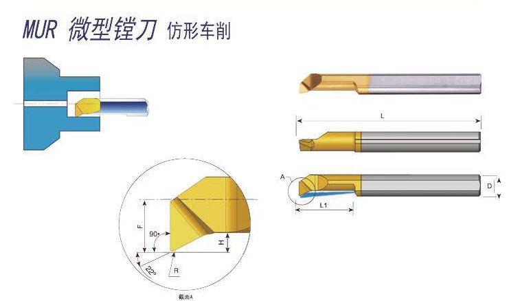MUR型小徑鎢鋼刀柄