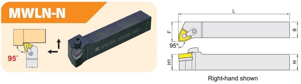 MWLN-N外徑車刀