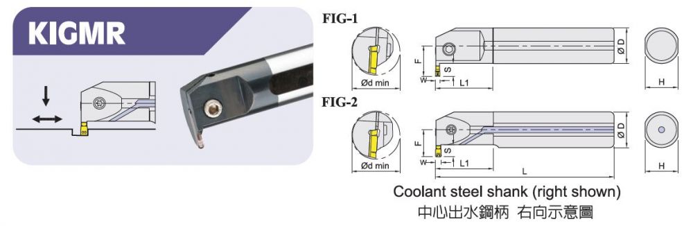 KIGMR內徑開槽刀