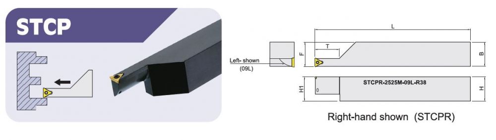 STCP外徑端面開槽刀