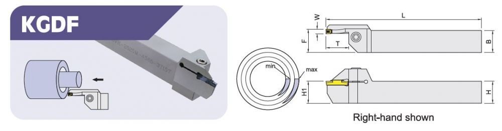 KGDF外徑端面開槽刀