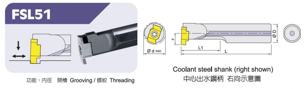 FSL51內徑開槽刀