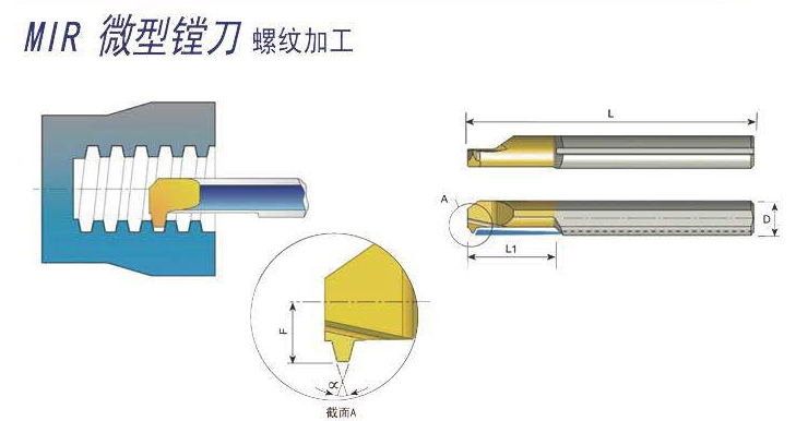 MIR型小徑鎢鋼刀柄