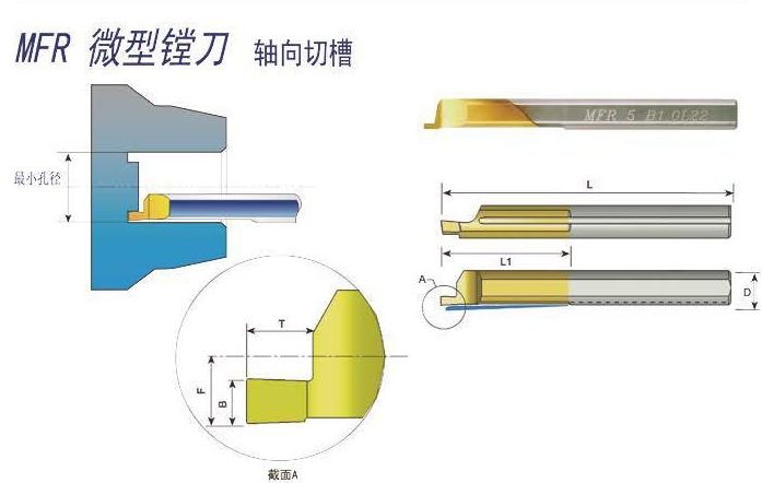 MFR型小徑鎢鋼刀柄