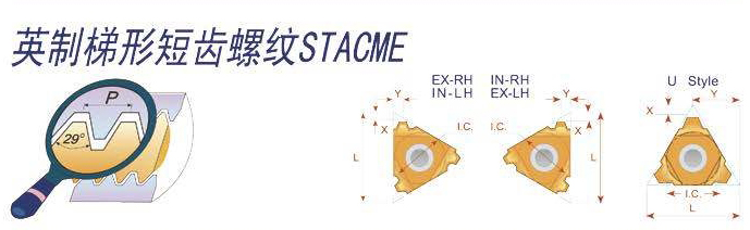 英制梯形短齒螺紋