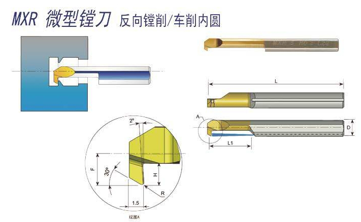 MXR型小徑鎢鋼刀柄