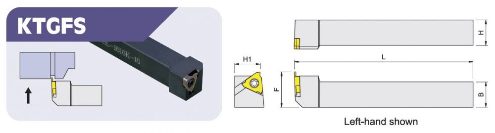 KTGFS外徑切槽刀