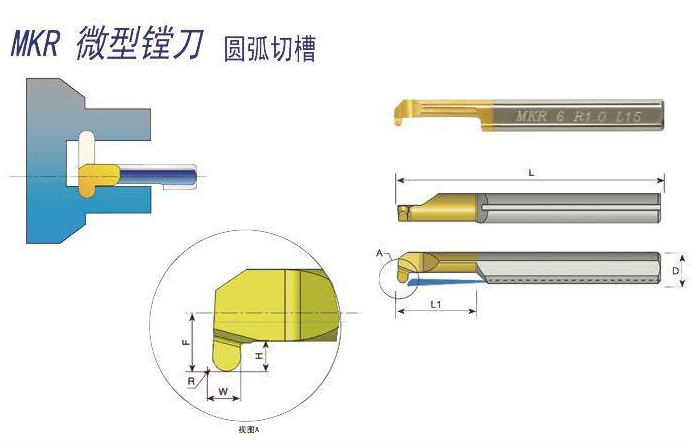 MKR型小徑鎢鋼刀柄
