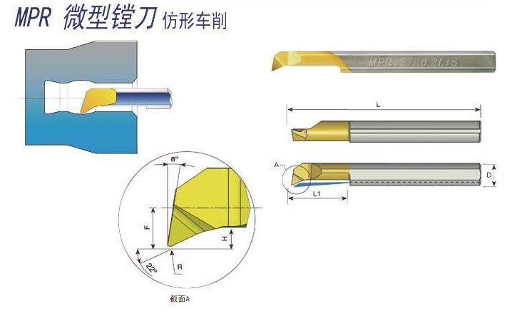 MPR型小徑鎢鋼刀柄