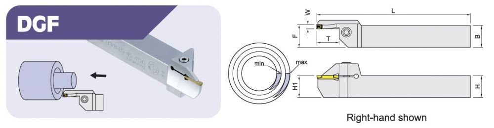 DGF外徑端面開槽刀