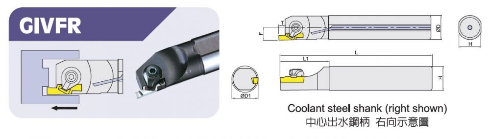 GIVFR內徑端面開槽刀