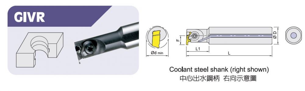 GIVR-1內徑開槽刀