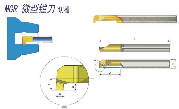 MGR型小徑鎢鋼刀柄
