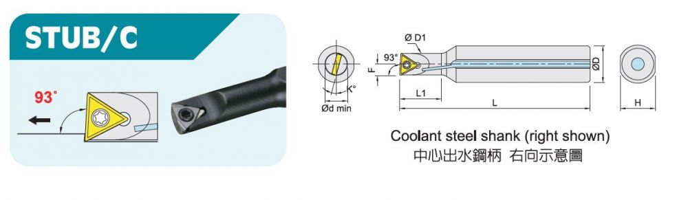 STUB/C內徑車刀