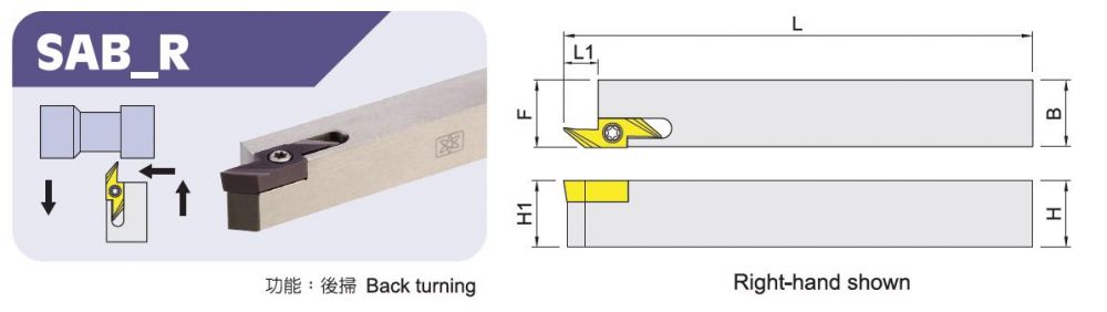 SAB_R走心式刀具