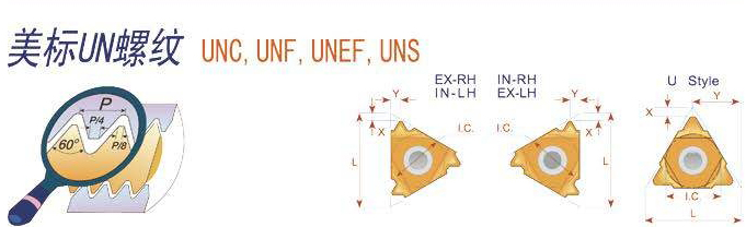 美標UN螺紋