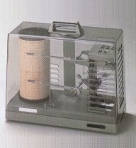 溫濕度記錄器Sigma-II