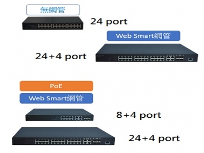利眾資通有限公司-undefined
