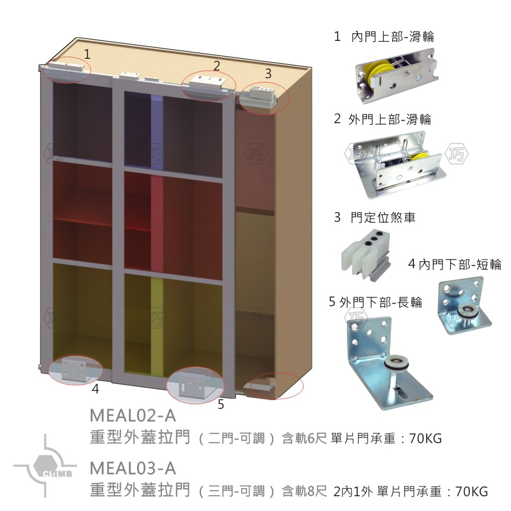 09-1重型外蓋拉門（二門-可調）MEAL02-A