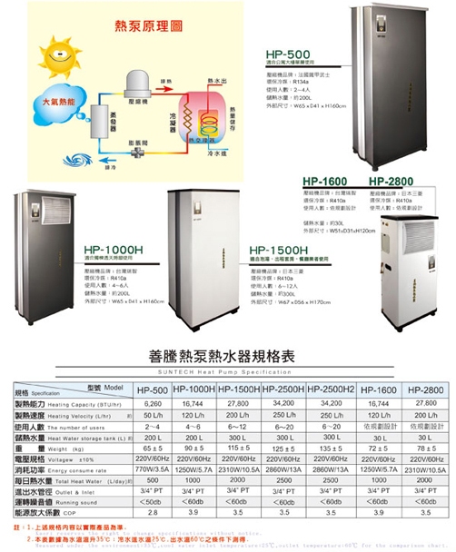 善騰熱泵熱水系統