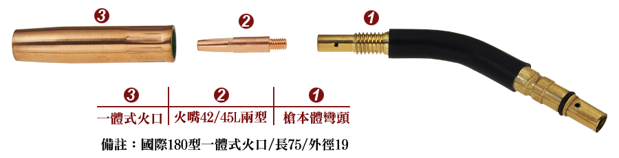 國際180A一體式本體