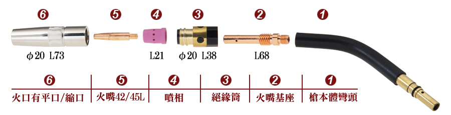 CS25-35分離式標準型