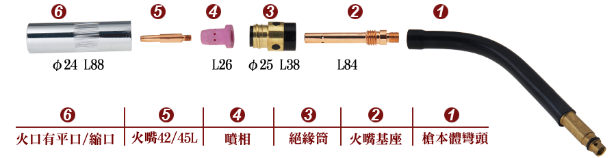 CS-51分離式標準型