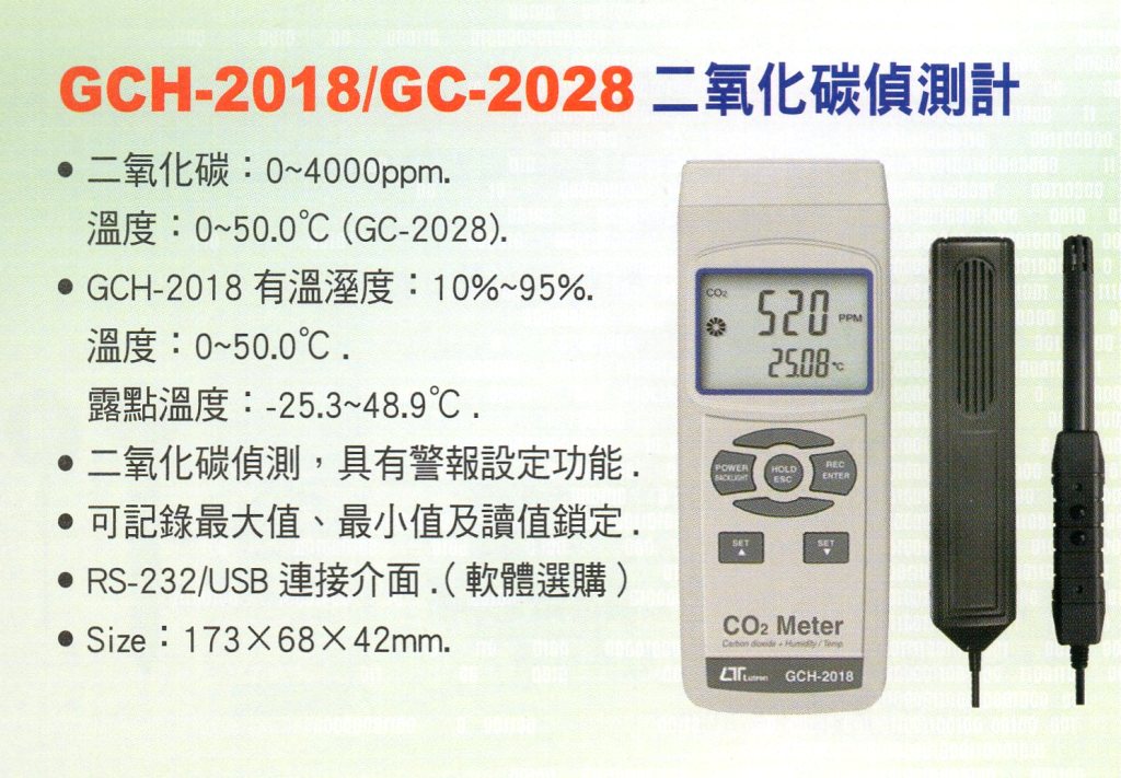 GCH-2018