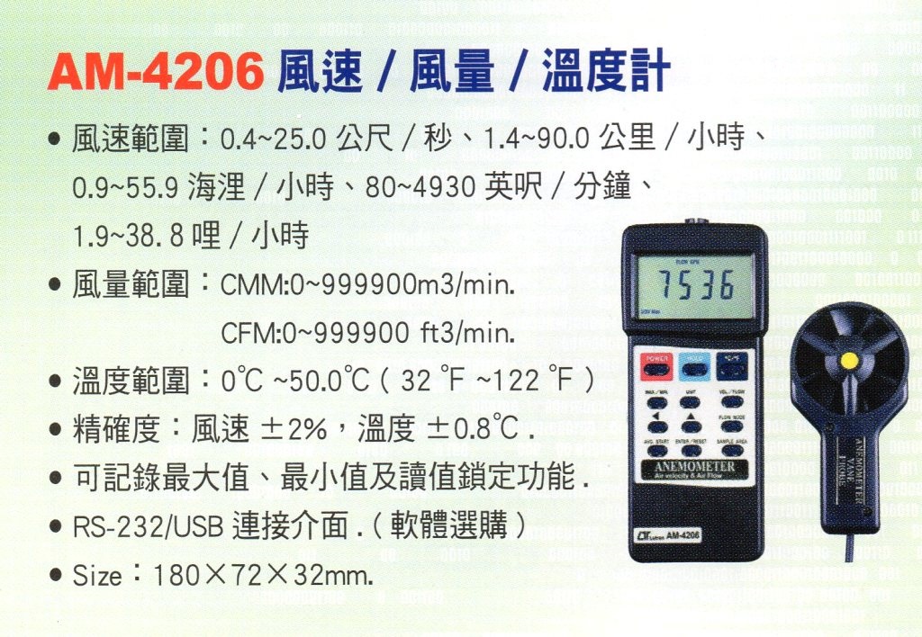 AM-4206風速/風量/溫度計