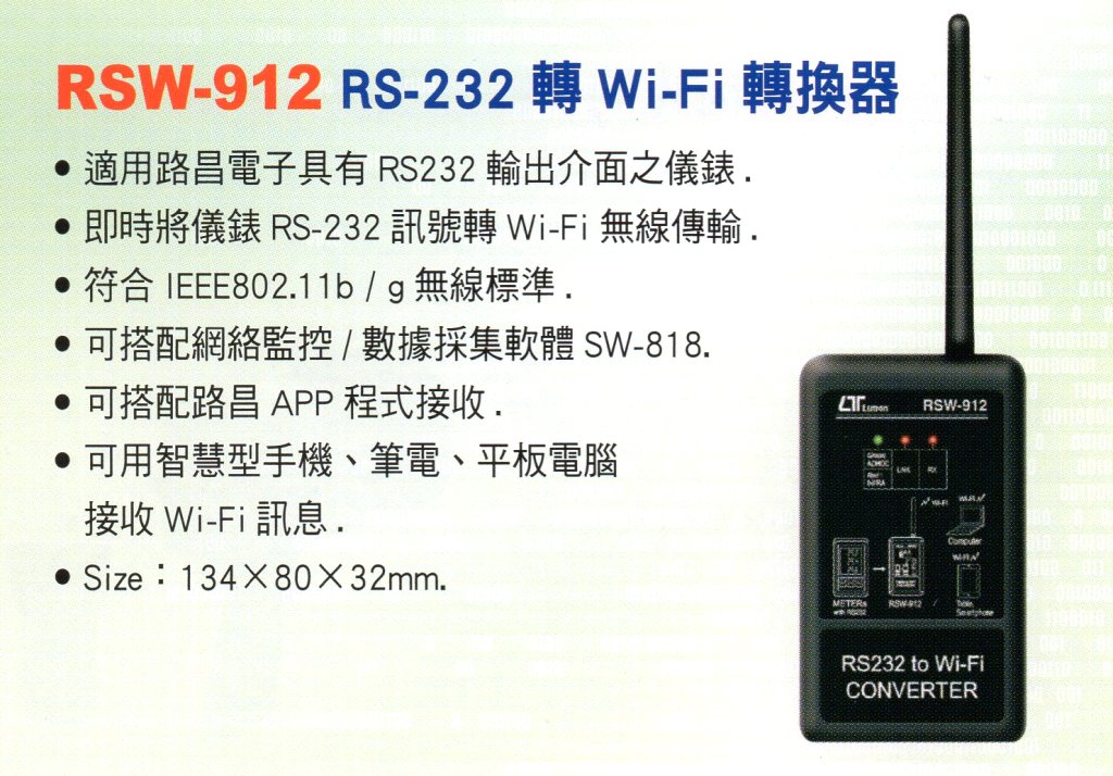 RSW-912