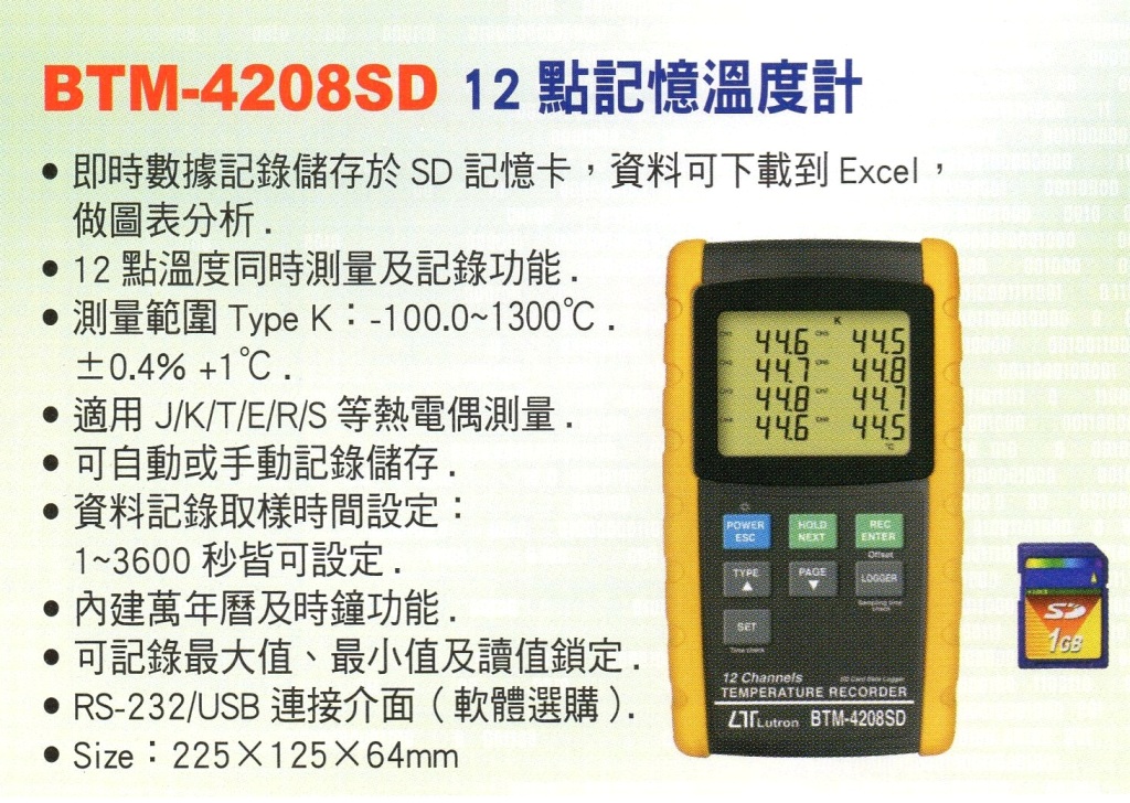 BTM-4208SD