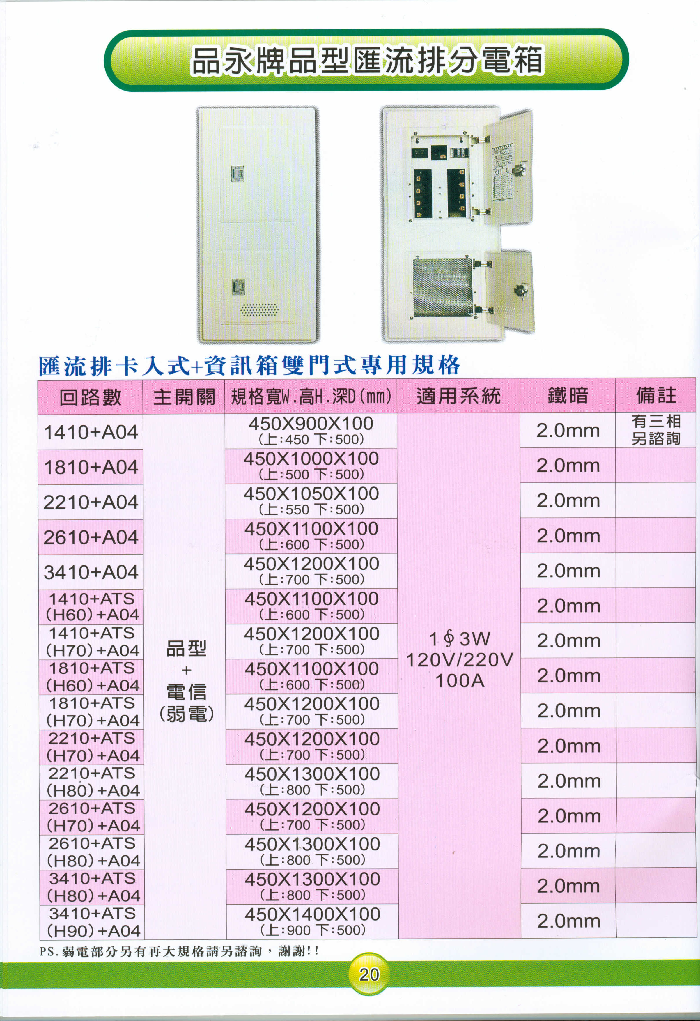 品永牌品型匯流排分電箱