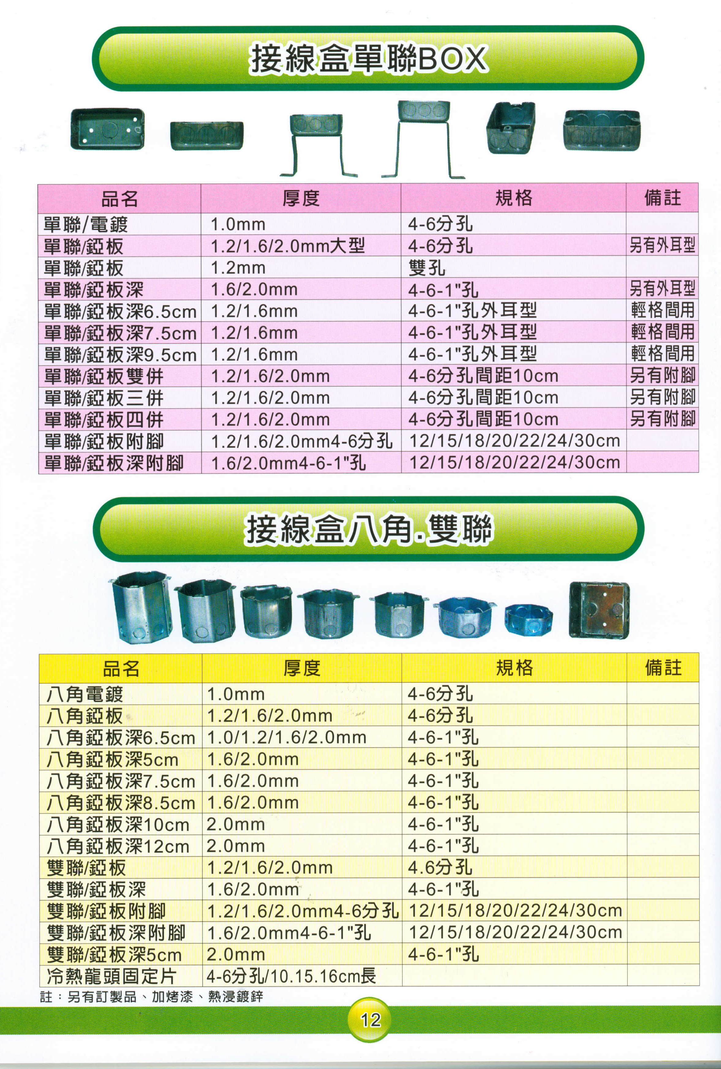 接線盒單聯BOX接線盒八角雙聯