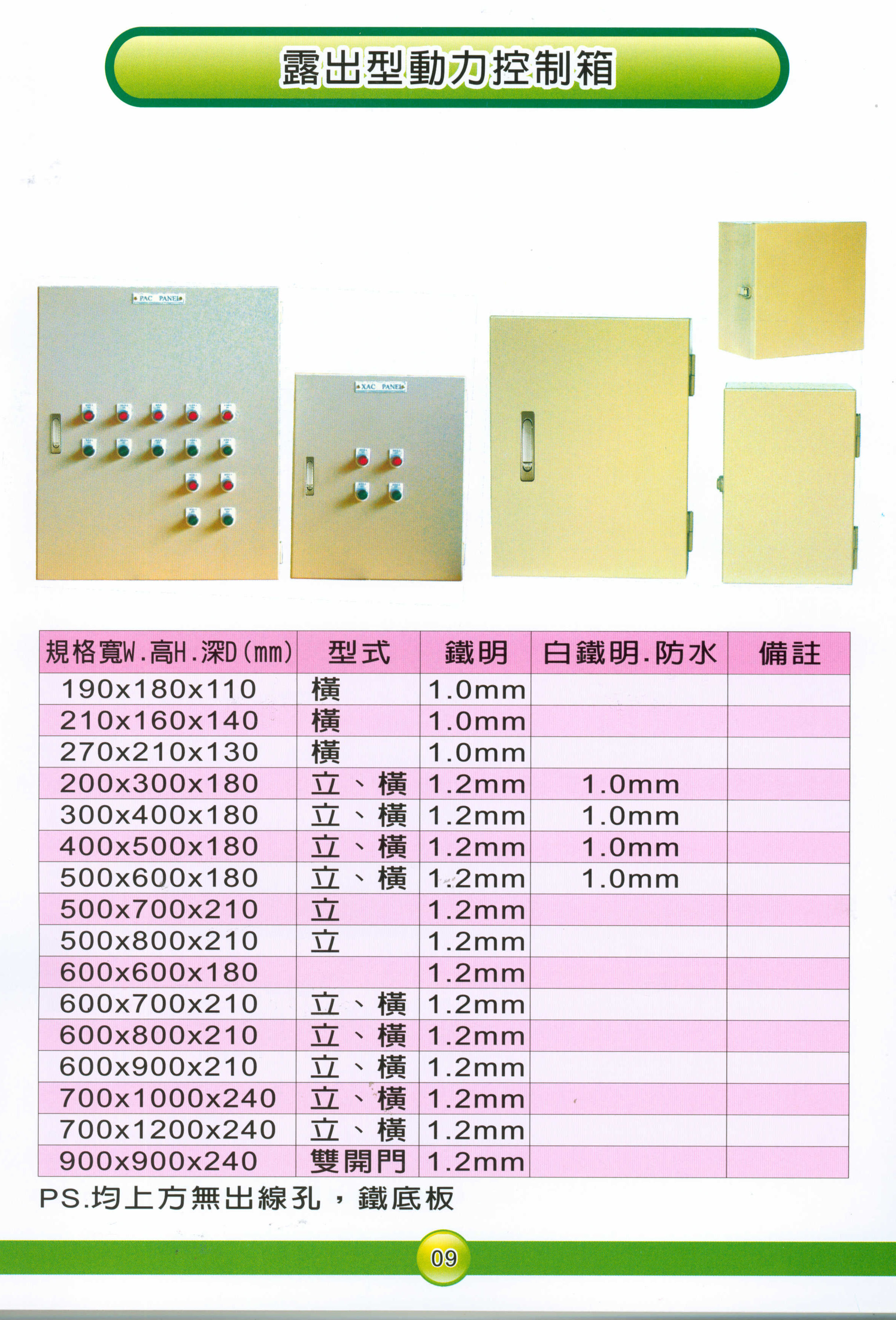 露出型動力控制箱