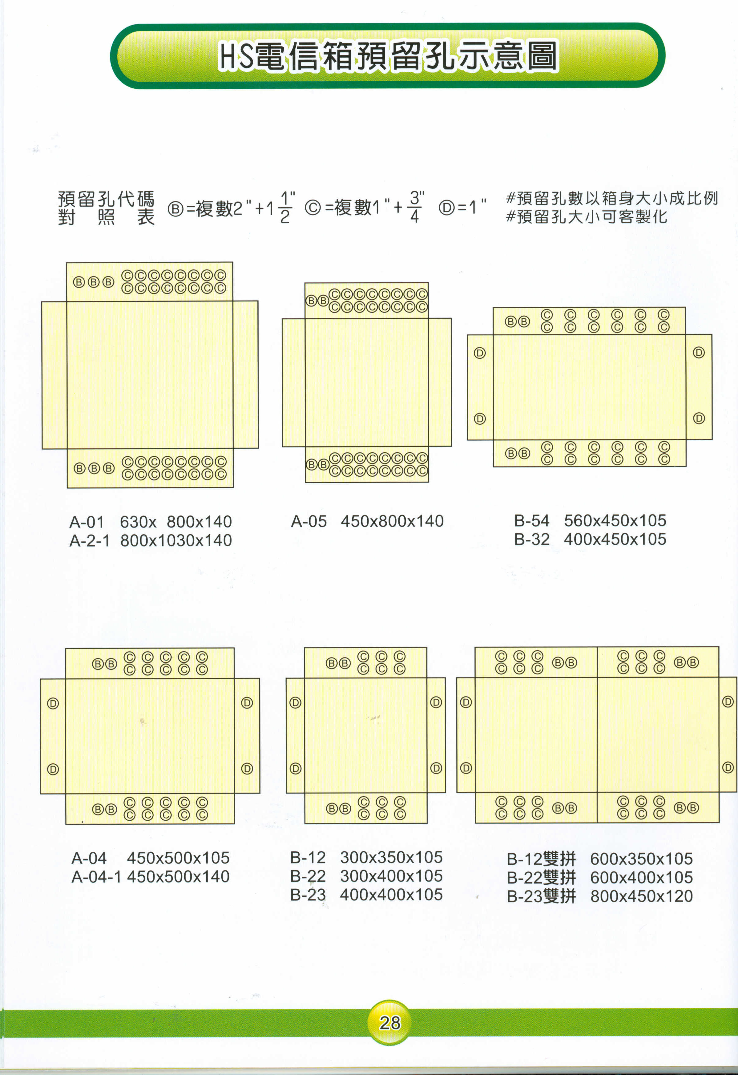 HS電信箱預留孔示意圖