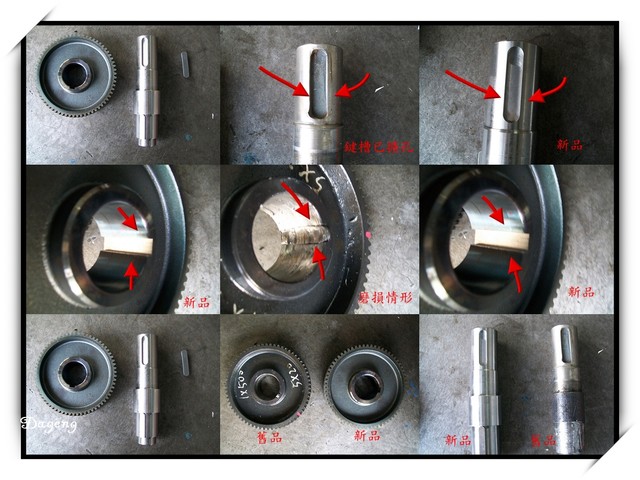 利明齒輪減速機
